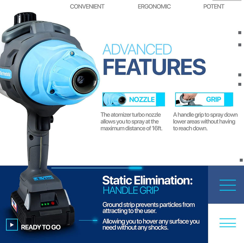 ALPHAWORKS ULV Electrostatic Sprayer Cordless Handheld 20V, 45oz GUT062 - Blue - Brand New