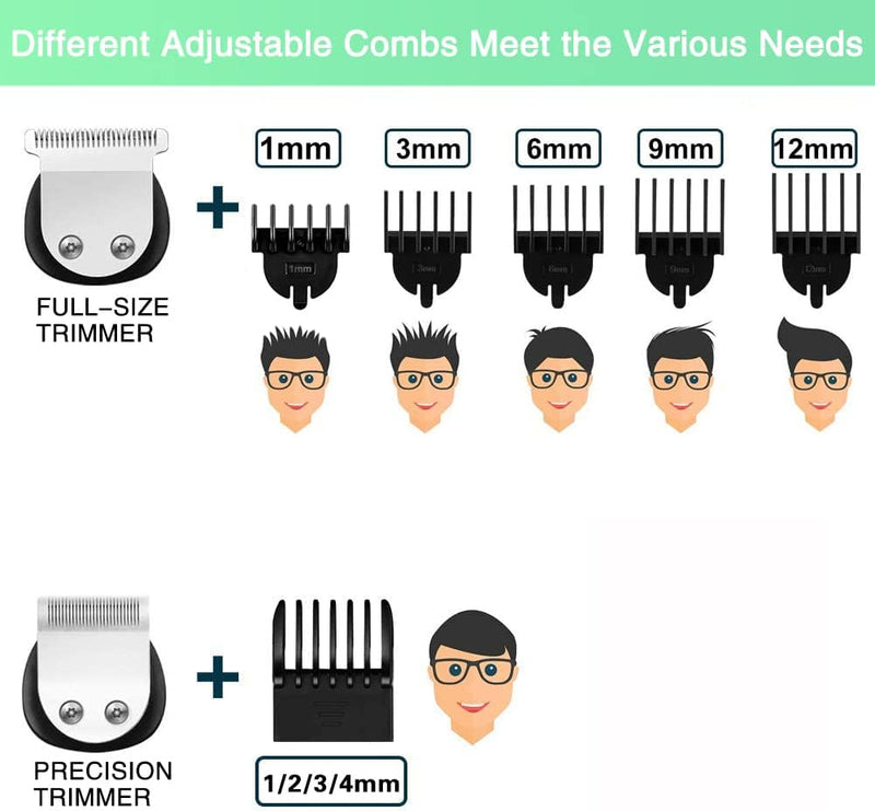 Brightup Beard Trimmer for Men IPX7 Waterproof Grooming Kit - Black/Silver - Like New