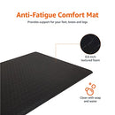 AMAZON BASICS ANTI-FATIGUE STANDING MAT NON-SLIP CUSHIONED SHP-KP30B - BLACK - Like New