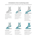 SMARTWOOL WOMEN'S EVERYDAY SLOUCHY RIB TALL CREW SOCKS 3 PAIRS - SIZE: M - GRAY - Brand New