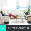 Logitech K400 Plus Wireless Touch With Easy Media Control and Built-in Touchpad - Like New