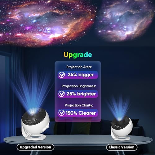 Galaxy Projector for Bedroom Pro Version, Upgraded Film Disc Star Projector - Brand New