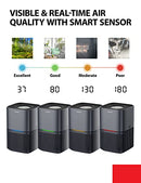 TOSHIBA AIR PURIFIERS FOR HOME UP TO 198 FT²|H13 TRUE HEPA FILTER|12H TIMER - Like New