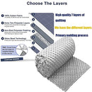 Weight Pedic Adult Weighted Blanket 60” x 80” 15 lbs| (Grey, 6080 15lbs) NEW - Brand New