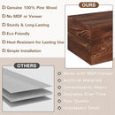 ESHOME Fireplace Mantel - Handcrafted Wood Mantles for Over Fireplace - 72" - Like New