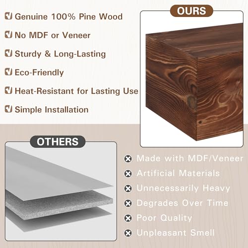 ESHOME Fireplace Mantel - Handcrafted Wood Mantles for Over Fireplace - 72" - Like New