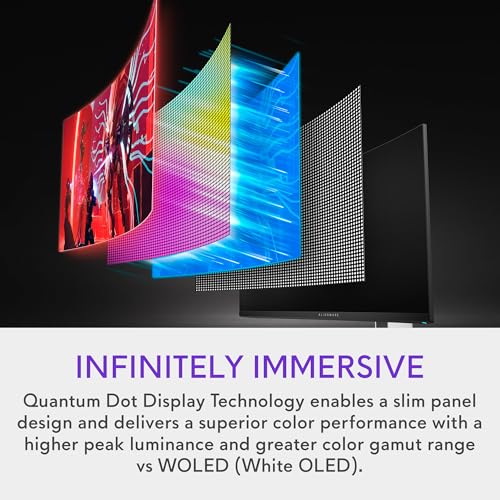 ALIENWARE CURVED GAMING MONITOR QUANTOM DOT-OLED INVISIBLE UPLIFT STAND - Like New
