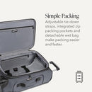 SWISSGEAR Sion Softside Expandable Spinner Luggage Dark Grey 2-Piece Set - Brand New
