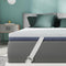 RELEEP 2 INCH MEMORY FOAM MATTRESS TOPPER FULL SOFT MATTRESS RL-20103 - WHITE - Like New