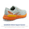 BROOKS WOMEN ADRENALINE GTS 23 SUPPORT RUNNING SKYLIGHT/SUNSET/NIGHTLIFE SIZE 11 - Like New