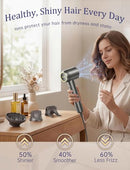 RICHLUX 150,000 RPM HIGH-SPEED HAIR DRYER, 160,000 RPM BLOW DRYER - GRAY - Like New