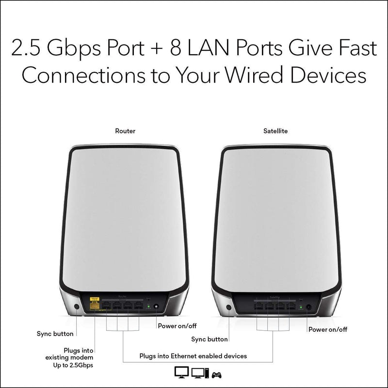 Orbi 850 Series Tri-band WiFi 6, 6Gbps, Router + Satellite RBK852-100NAR - WHITE - Like New