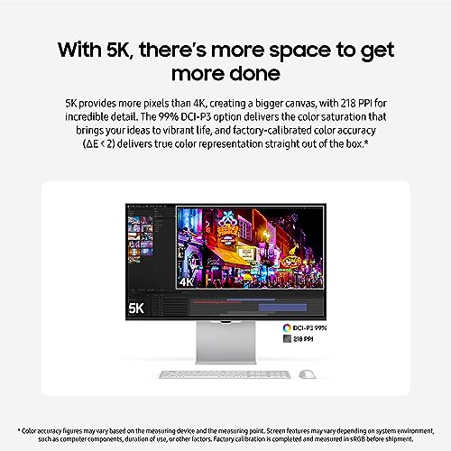 SAMSUNG 27" VIEWFINITY S9 SERIES 5K MATTE DISPLAY LS27C900PANXZA 2023 - WHITE - Like New
