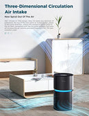 AROEVE Air Purifiers for Home Large Room Coverage Up to 1095 Sq.Ft Air Cleaner - Like New
