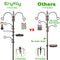 BIRD Feeding Station Pole Wild Bird Feeder Hanging Kit Planter Hanger Multi - Like New