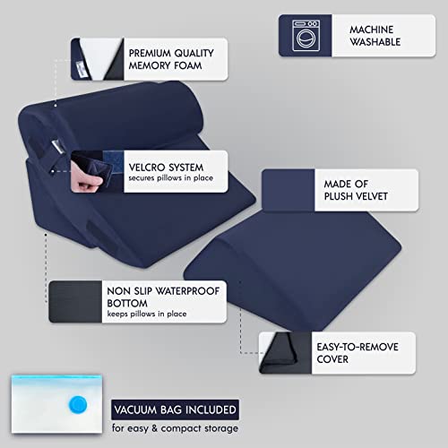 LUXE CASA 4 PCS ORTHOPEDIC BED WEDGE PILLOW SET TRIANGLE MEMORY FOAM - BLUE - Like New