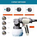 TILSWALL SHARK 800 PAINT SPRAYER HVLP 800W ELECTRIC SPRAY GUN- WHITE - Like New