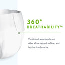 PREVAIL PERFIT ADULT DIAPER SIZE 2 18CT | INCONTINENCE BRIEF - WHITE - Brand New