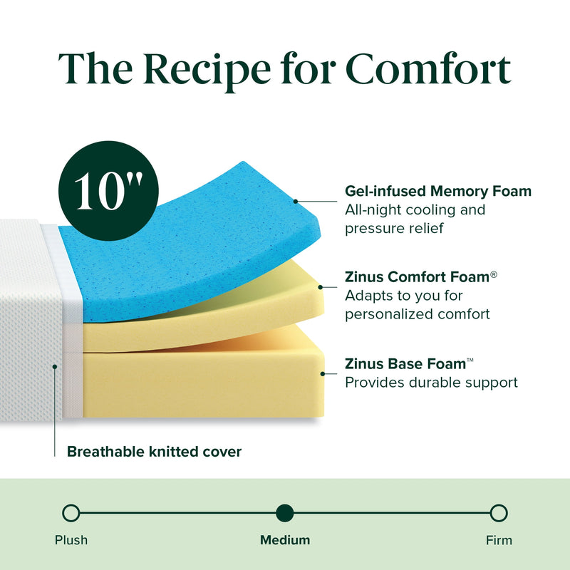 ZINUS CALM 10" KING TIGHT TOP COOLING GEL MEMORY FOAM MATTRESS - WHITE - Like New