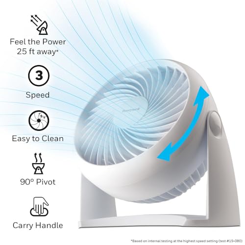 HONEYWELL HT-904 TURBOFORCE TABLETOP AIR CIRCULATOR FAN, SMALL, WHITE - Like New