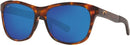 COSTA VELA VLA-10-OBMP Blue Mirror Polycarbonate Lenses/Tortoise Frame Like New