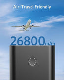Anker PowerCore 26800mAh PD 45W 60W PD Charger Power Portable A1376 - Black - Like New