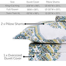 Southshore Fine Living Inc. Oversized Infinity Aqua Queen Duvet Cover Set - Like New