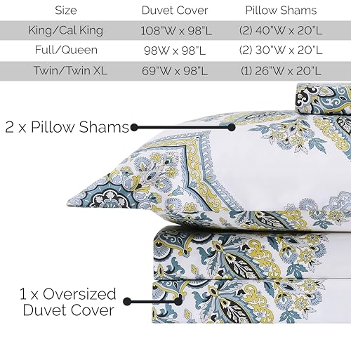 Southshore Fine Living Inc. Oversized Infinity Aqua Queen Duvet Cover Set - Like New
