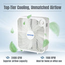 Hurricane Classic Floor Fan 3 Quiet Speeds Portable Electric Air 20" - White - Brand New