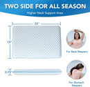 Iwacool Cooling Gel Flat Pillow for Stomach and Back Sleepers - White - Like New