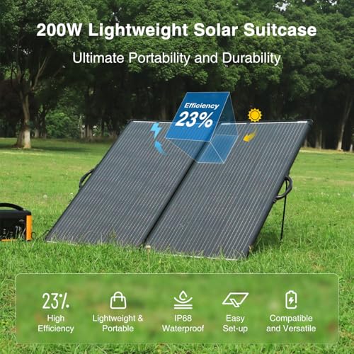 ACOPPOWER PLK PORTABLE SOLAR PANEL KIT LIGHTWEIGHT 20A 200W 100W PLK-200PX20A - Like New
