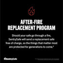 SentrySafe Waterproof and Fireproof Alloy Steel Digital Safe Box - Like New