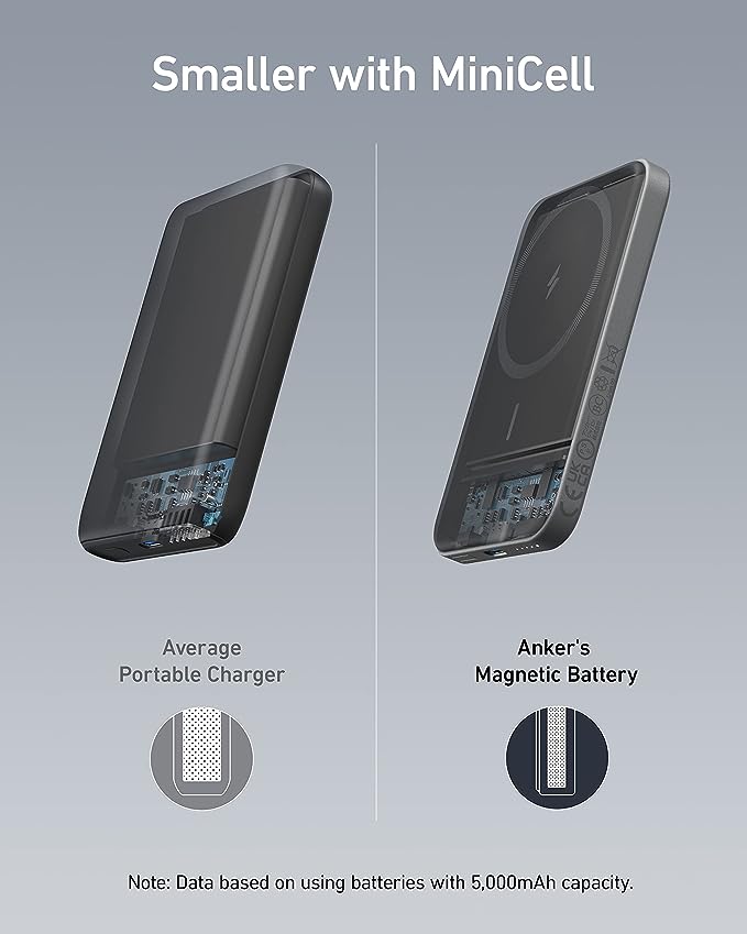 Anker 621 Magnetic Battery MagGo 5000mAh USB-C Wireless Portable Charger 1 PACK - Like New