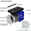 MIGHTY MAX BATTERY ML75-12 GEL 12 VOLT 75 AH RECHARGEABLE SLA AGM - BLUE - Like New