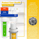 Express Water,1 Pack Sediment Water Filter Replacement,5 Micron,FLTSED0501 - Like New