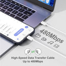 YKEJCLD MAC BOOK CHARGER 140W GAN USB-C FAST CHARGER PD POWER ADAPTER PD-140W - Like New