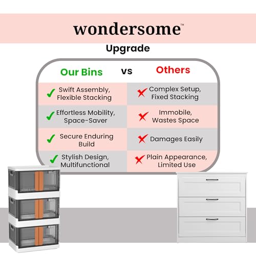 Wondersome Collapsible Storage Bin 8.5-Gallon/33.8-Quart Stackable Wheeled - Like New