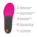 FL786509 Superfeet Run Women's Support Insoles with High Arch Support Plum - Like New