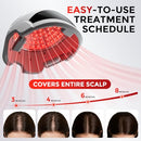 OVEKPA RED LIGHT THERAPY FOR HAIR GROWTH LASER CAP - FDA CLEARED - Like New