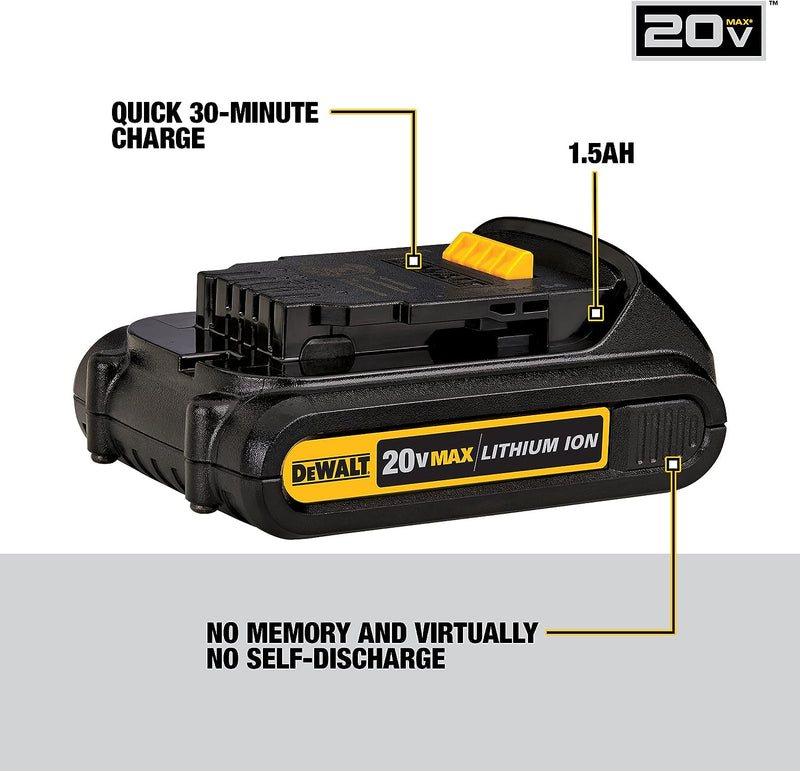 DEWALT DCB201 20V MAX Lithium-Ion 1.5Ah Compact Battery Like New