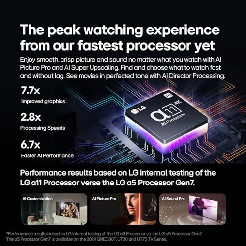 LG 65-INCH-Class OLED EVO G4 SERIES 4K PROCESSOR FLAT SCREEN OLED65G4SUB - Black - Like New