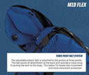 Schutt Sports Mid Fles 4.0 Shoulder Pad X-Large - Like New