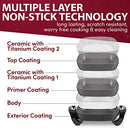 ELITE GOURMET EG3033 12"X12"X2.35” HEALTHY CERAMIC TITANIUM COATED - DARK GRAY - Like New