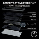 RAZER BLACKWIDOW V4 75% MECHANICAL GAMING KEYBOARD RZ03-05003600-R3U1 - White - Like New