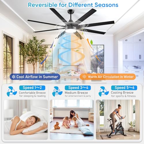 MATULSA 72 Inch Large Ceiling Fans Lights Remote/APP Control - Black - Like New