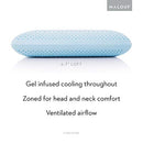 MALOUF Zoned Dough Gel-Infused Memory Foam Bed Pillow-5-Year U.S. Warranty - Brand New