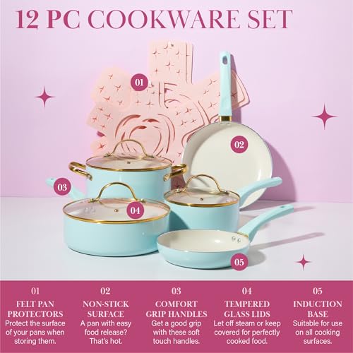 PARIS HILTON EPIC POTS PANS SET MULTI LAYER COATING TEMPERED GLASS LIDS, AQUA - Like New