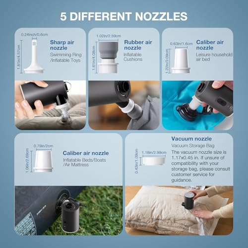RTLOII PORTABLE AIR PUMP FOR INFLATABLES ULTRA-MINI AIR MATTRESS PUMP 4X MORE - Like New