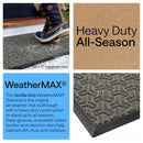 GORILLA GRIP WeatherMAX Door Mat, 35x23, Gray Geometric - Brand New