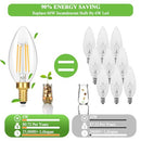 GoBright Dimmable E12 Candelabra Light Bulbs 60 Watt Equivalent 2700K Soft Warm - Brand New